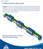 BĂNG TẢI SẤY HAI TẦNG 18 MÉT